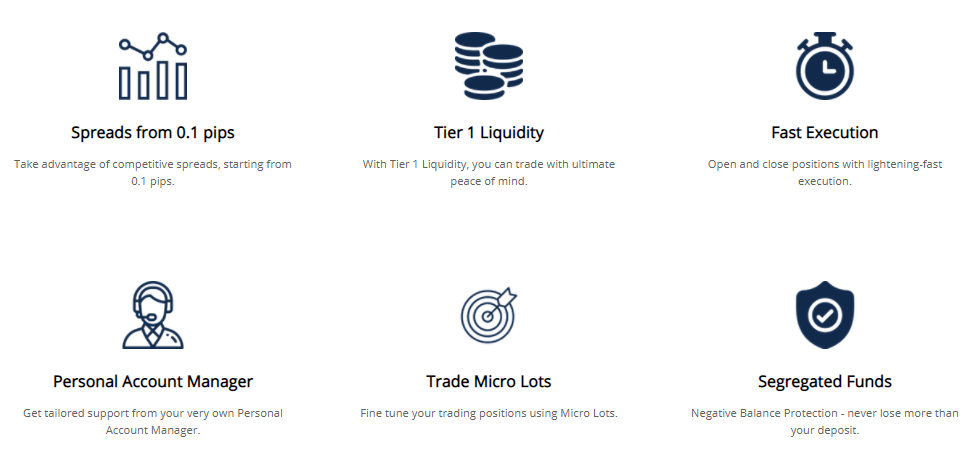 blackwell global forex review