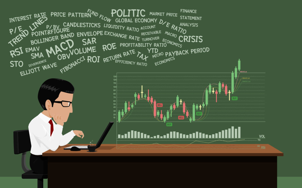 What is Forex Fundamental Analysis?